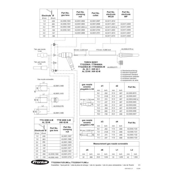 Fronius AWI pisztolyfej AL22-1S - 34.0350.1891 - 34,0350,1891