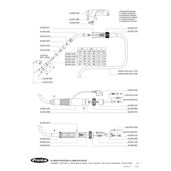 Fronius áramátadó tartó (közdarab) M10 - 42.0001.5122