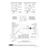 Fronius gázterelő 17mm/25x79mm - 42.0001.5128