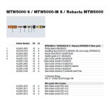 Fronius gázterelő 17mm/25x79mm - 42.0001.5128