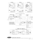 Fronius TTG2200A F/UD/4m/AWI távszabályzós pisztoly - 4.035.709