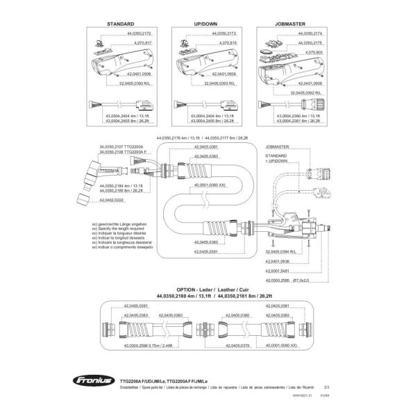 Fronius TTG2200A F/UD/4m/AWI távszabályzós pisztoly - 4.035.709