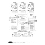 Fronius TTW4000A F++/UD/4m távszabályzós AWI pisztoly - 4.035.778