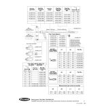 Fronius TTW4000A F++/UD/4m távszabályzós AWI pisztoly - 4.035.778