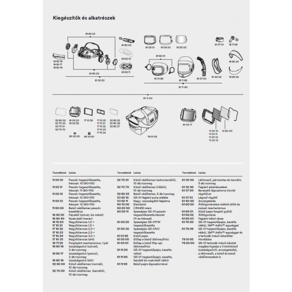 Speedglas G5-01 hegesztőpajzstest, hegesztőkazetta nélkül - 611190