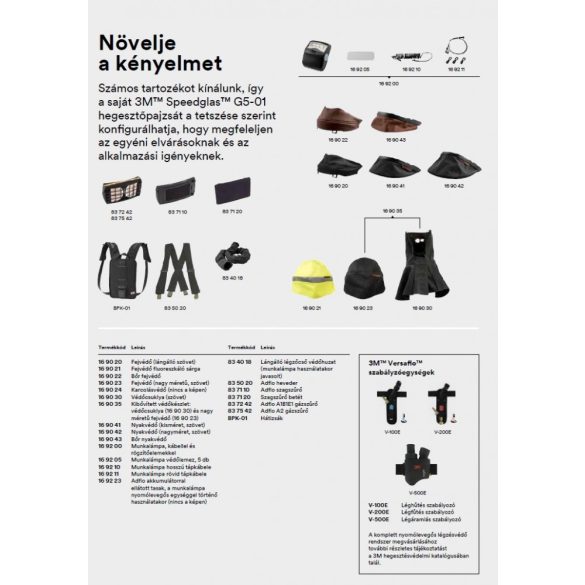 Speedglas G5-01 hegesztőpajzs G5-01VC hegesztőkazettával és ADFLO szűrtlevegős légzésvédővel - 617830