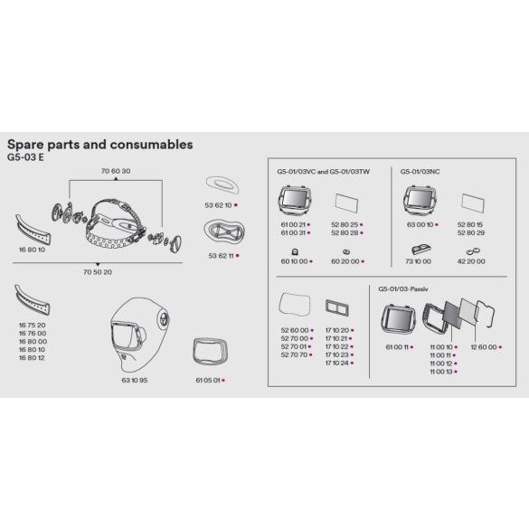 Speedglas G5-03 E hegesztőpajzs G5-01/03 NC elektronikával - 631010 - 7100332291