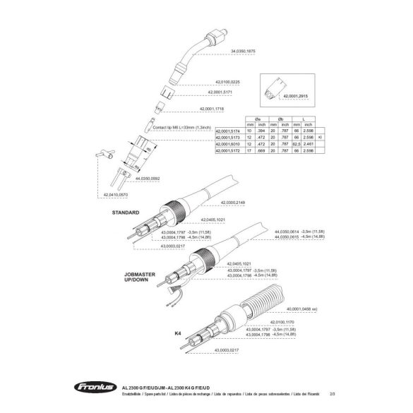 Fronius AL2300 G/F gázhűtéses hegesztőpisztoly