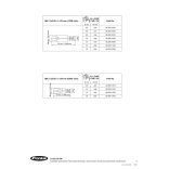 Fronius AL2300 G/F gázhűtéses hegesztőpisztoly
