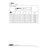 Fronius AL2300 G/F gázhűtéses hegesztőpisztoly