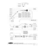 Fronius AL3000 G/F gázhűtéses hegesztőpisztoly