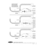 Fronius AL3000 G/F gázhűtéses hegesztőpisztoly