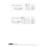 Fronius AL3000 G/F gázhűtéses hegesztőpisztoly