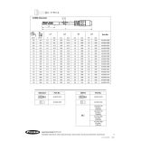 Fronius AL3000 G/F gázhűtéses hegesztőpisztoly
