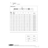 Fronius AL3000 G/F gázhűtéses hegesztőpisztoly