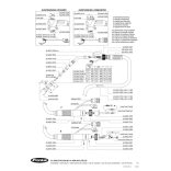 Fronius AL4000 G/F gázhűtéses hegesztőpisztoly