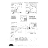 Fronius AW2500 W/F++ vízhűtéses hegesztőpisztoly