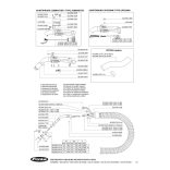 Fronius AW2500 W/F++ vízhűtéses hegesztőpisztoly