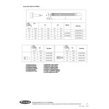 Fronius AW2500 W/F++ vízhűtéses hegesztőpisztoly