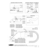 Fronius AW4000 W/F++ vízhűtéses hegesztőpisztoly